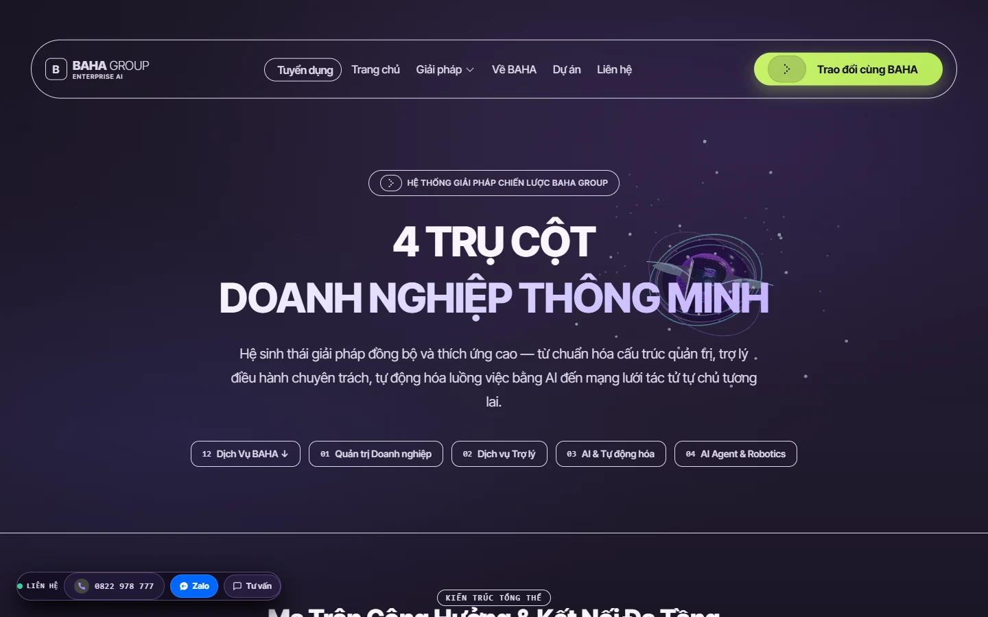 Danh mục giải pháp chuyển đổi số và công nghệ cốt lõi của BAHA Group
