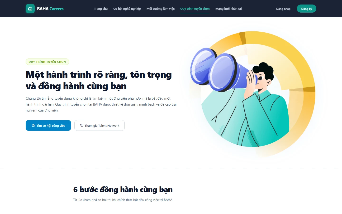 Quy trình tuyển dụng và đánh giá năng lực minh bạch qua 4 vòng